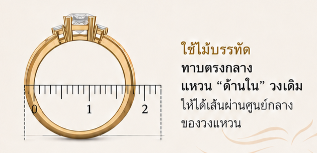 วิธีวัดไซส์แหวนจากแหวนวงเดิม ใช้ไม้บรรทัดวัดเส้นผ่านศูนย์กลางด้านในของวงแหวน