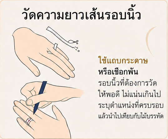 วิธีวัดเส้นรอบนิ้วด้วยแถบกระดาษหรือเชือก เพื่อหาไซส์แหวน